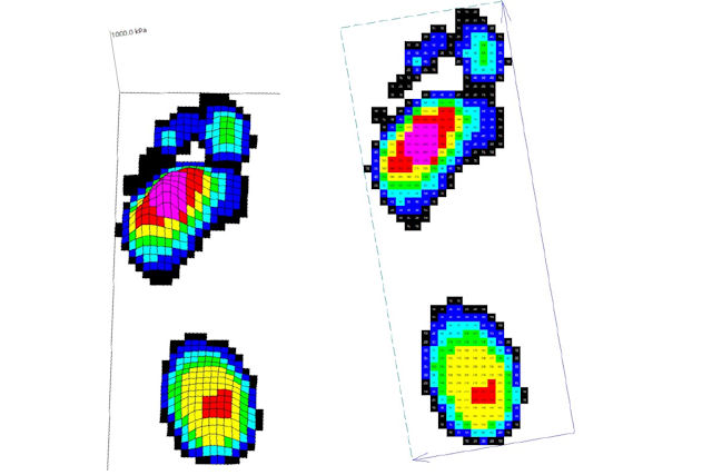 Two footprints with coloured areas indicating areas of low and high pressure